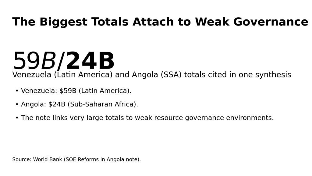 rbl info3 who gets biggest